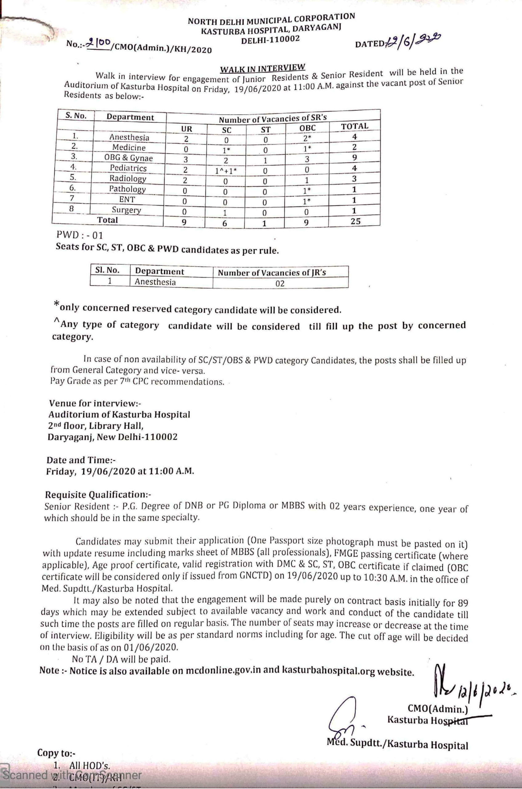 Kasturba Hospital Recruitment 2024 Delhi Govt Jobs Website